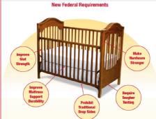 New ban on popular cribs to take effect next week