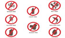 Food Allergy Awareness Week: What You Need to Know