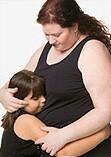 Scientists Spot New Obesity Gene