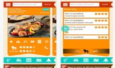 The App Review: YoBelly
